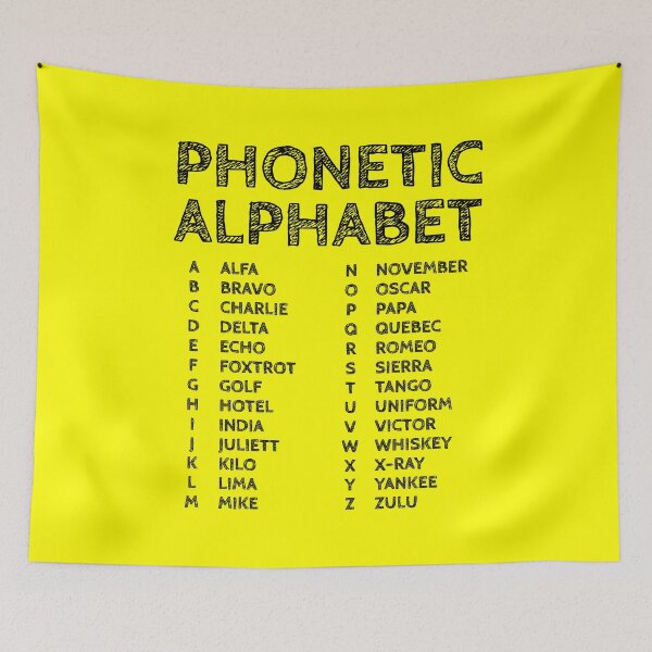Item preview, Phonetic Alphabet Chart – Educational Yellow Edition designed and sold by AnnSign.