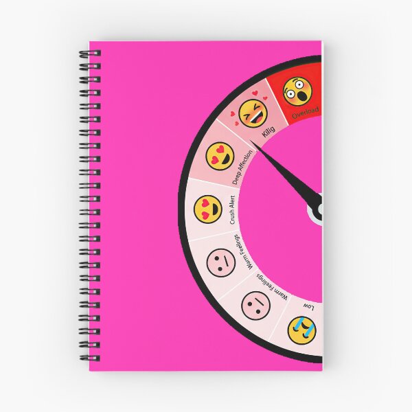Item preview, Kilig-O-Meter (I) designed and sold by nature. electrified..