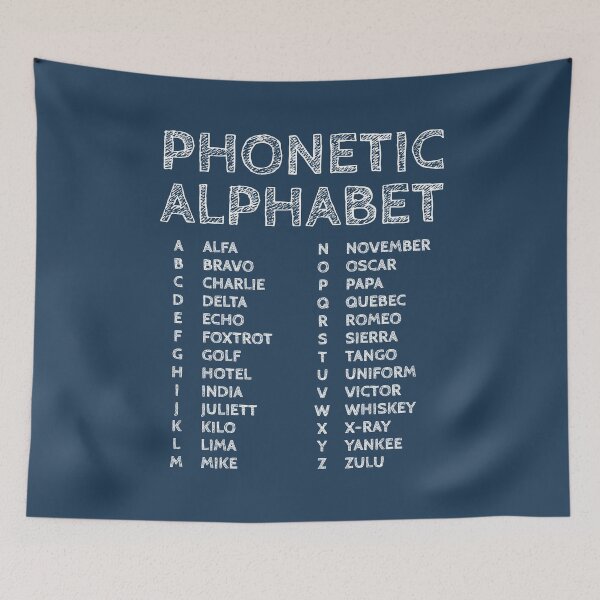 Item preview, NATO Phonetic Alphabet Chart – Blue Edition designed and sold by AnnSign.
