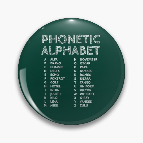 Item preview, NATO Phonetic Alphabet Chart – Green Edition designed and sold by AnnSign.