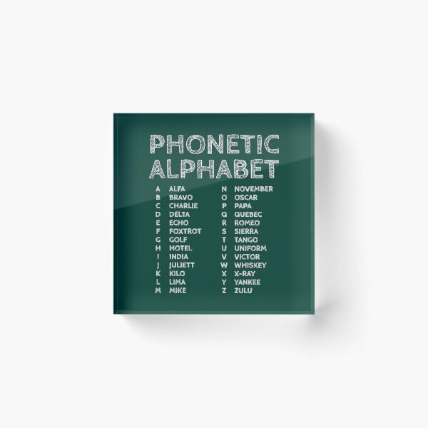 Item preview, NATO Phonetic Alphabet Chart – Green Edition designed and sold by AnnSign.