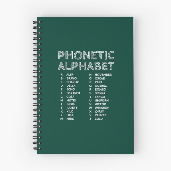 Item preview, NATO Phonetic Alphabet Chart – Green Edition designed and sold by AnnSign.