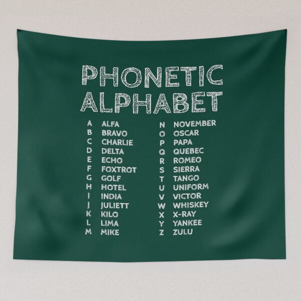 Item preview, NATO Phonetic Alphabet Chart – Green Edition designed and sold by AnnSign.
