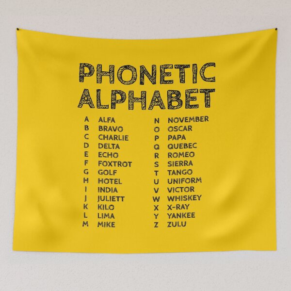 Item preview, NATO Phonetic Alphabet Chart – Industrial Yellow Edition designed and sold by AnnSign.