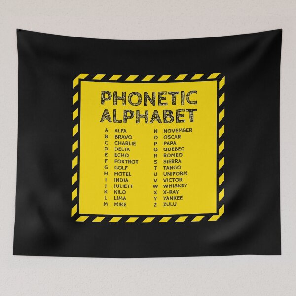 Item preview, Phonetic Alphabet Chart – Under Construction Edition designed and sold by AnnSign.