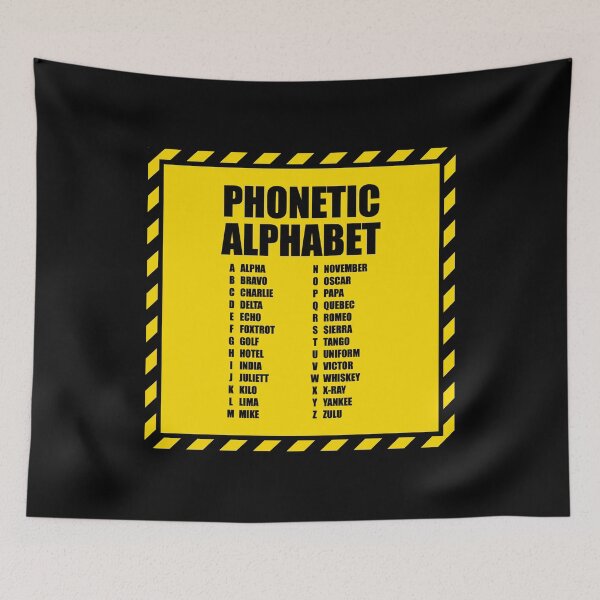 Item preview, Phonetic Alphabet Chart – Industrial Safety (Alpha to Zulu) designed and sold by AnnSign.