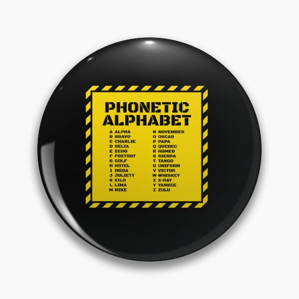 Item preview, Phonetic Alphabet Chart – Alpha to Zulu | Industrial Edition designed and sold by AnnSign.