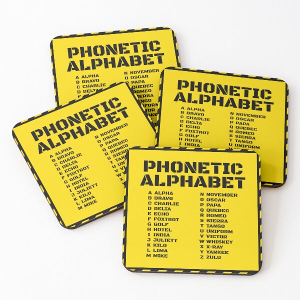 Item preview, Phonetic Alphabet Chart – Alpha to Zulu | Industrial Edition designed and sold by AnnSign.