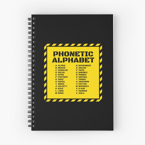 Item preview, Phonetic Alphabet Chart – Alpha to Zulu | Industrial Edition designed and sold by AnnSign.
