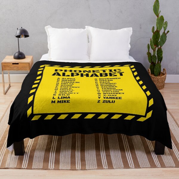 Item preview, Phonetic Alphabet Chart – Alpha to Zulu | Industrial Edition designed and sold by AnnSign.