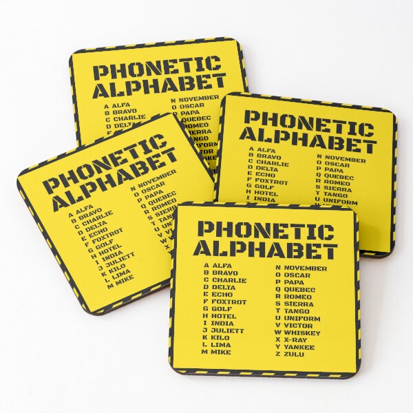 Item preview, Phonetic Alphabet Chart – Alfa to Zulu | Industrial Edition designed and sold by AnnSign.