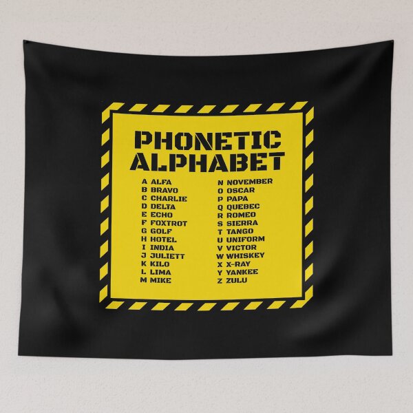 Item preview, Phonetic Alphabet Chart – Alfa to Zulu | Industrial Edition designed and sold by AnnSign.