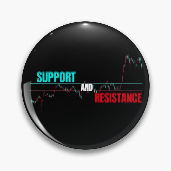 Item preview, Support And Resistance Day Trading designed and sold by KamiTrades.
