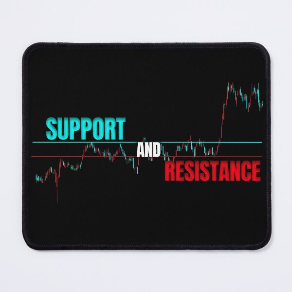 Item preview, Support And Resistance Day Trading designed and sold by KamiTrades.