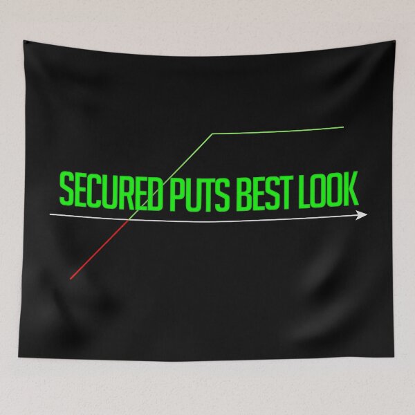 Item preview, Secured Puts Best Look Day Trading designed and sold by KamiTrades.