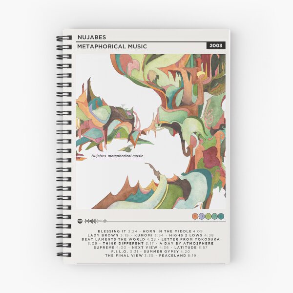 Item preview, Nujabes - Metaphorical Music designed and sold by TamaraBrakus.