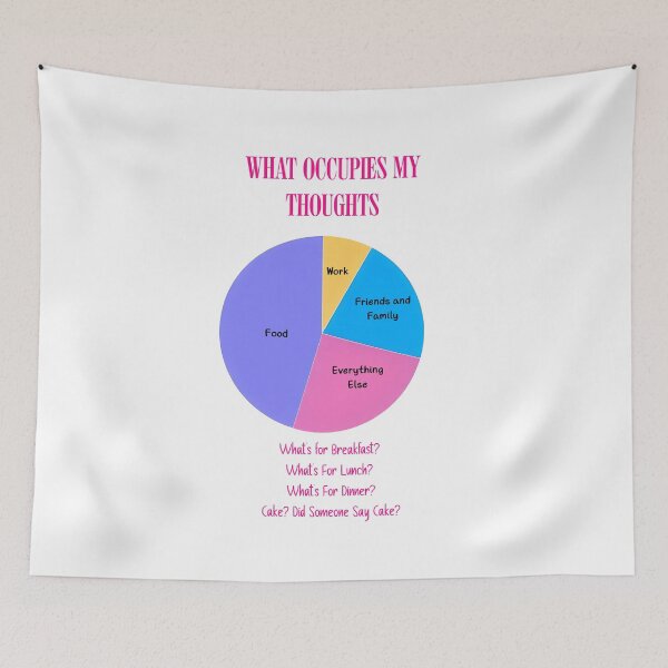 Item preview, What Occupies My Thoughts: Food, Friends, and Everything Else designed and sold by ArtisticDesignsbyLinda.