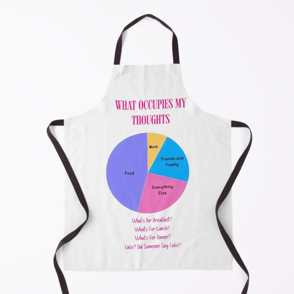 Item preview, What Occupies My Thoughts: Food, Friends, and Everything Else designed and sold by ArtisticDesignsbyLinda.