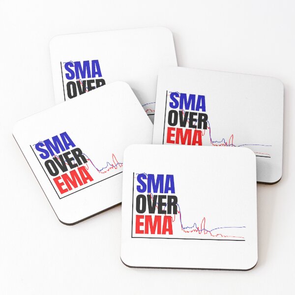 Item preview, SMA Over EMA Day Trading designed and sold by KamiTrades.
