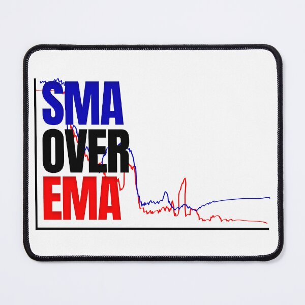 Item preview, SMA Over EMA Day Trading designed and sold by KamiTrades.