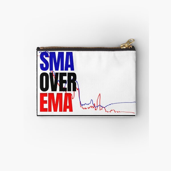 Item preview, SMA Over EMA Day Trading designed and sold by KamiTrades.