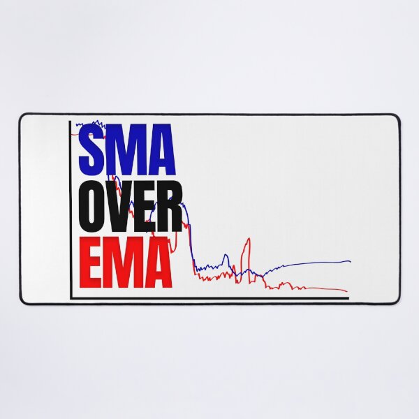 Item preview, SMA Over EMA Day Trading designed and sold by KamiTrades.