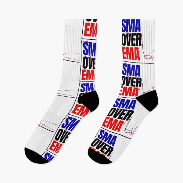 Item preview, SMA Over EMA Day Trading designed and sold by KamiTrades.