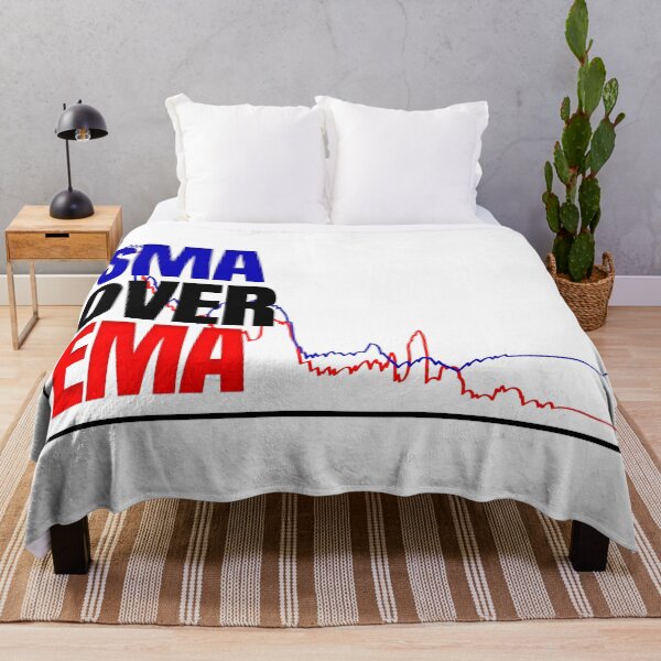 Item preview, SMA Over EMA Day Trading designed and sold by KamiTrades.