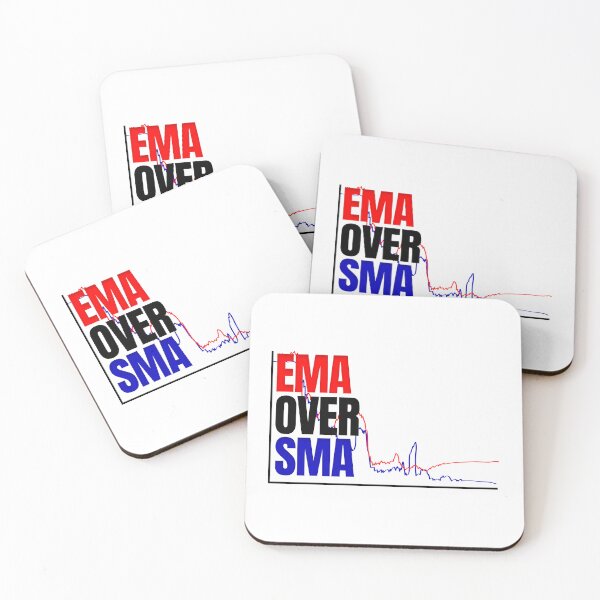 Item preview, EMA Over SMA Day Trading designed and sold by KamiTrades.