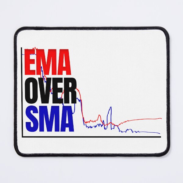 Item preview, EMA Over SMA Day Trading designed and sold by KamiTrades.