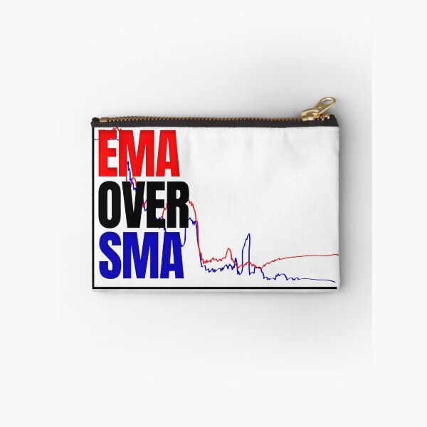 Item preview, EMA Over SMA Day Trading designed and sold by KamiTrades.