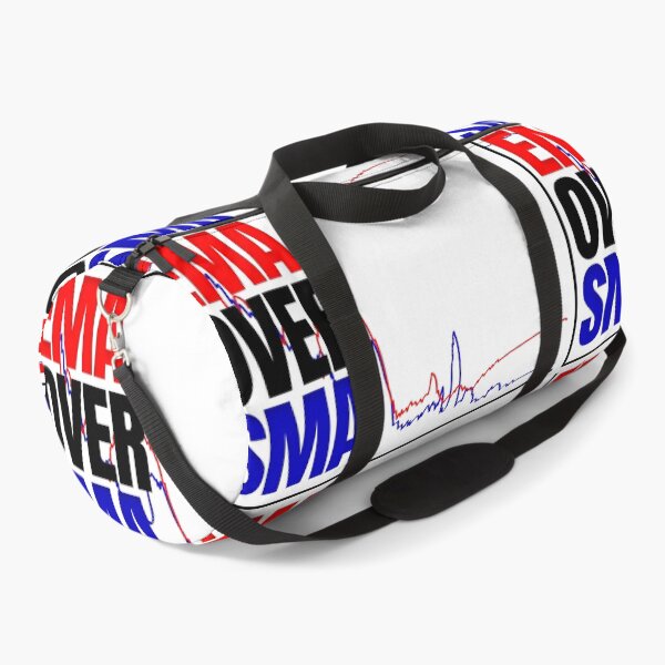 Item preview, EMA Over SMA Day Trading designed and sold by KamiTrades.