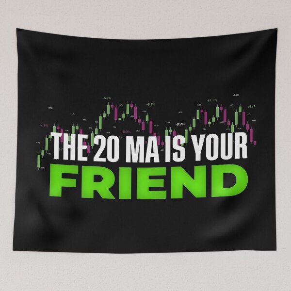 Item preview, The 20 EMA Is Your Friend Day Trading designed and sold by KamiTrades.