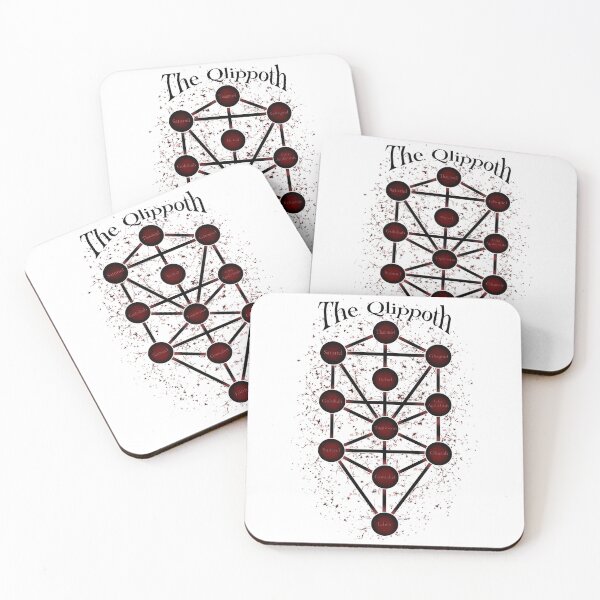 Item preview, The Qlippoth designed and sold by Hells Whispers.