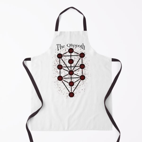 Item preview, The Qlippoth designed and sold by Hells Whispers.