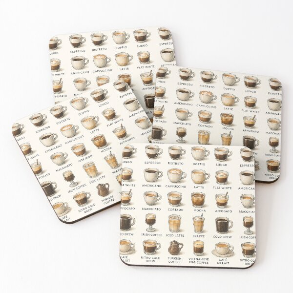 Item preview, Coffee Types Chart – Vintage Barista Illustration designed and sold by Pixel-Up.