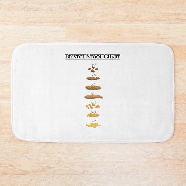 Item preview, Bristol Stool Chart designed and sold by tetheredeye.