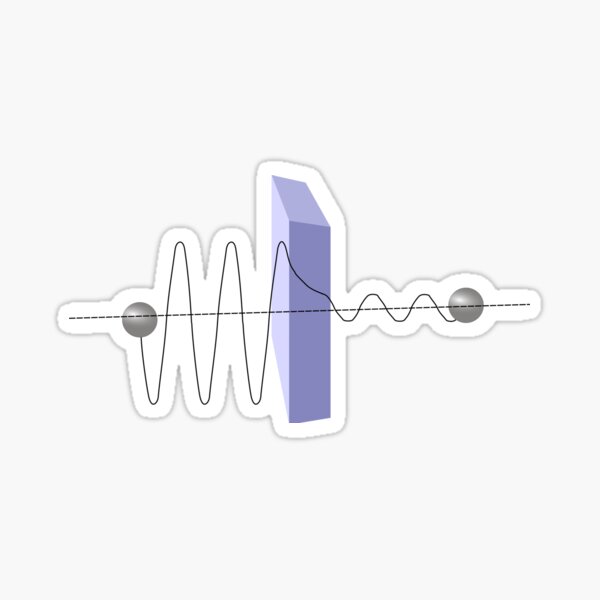 Item preview, Quantum Tunnelling Diagram- Physics Quantum Mechanics  designed and sold by the-elements.