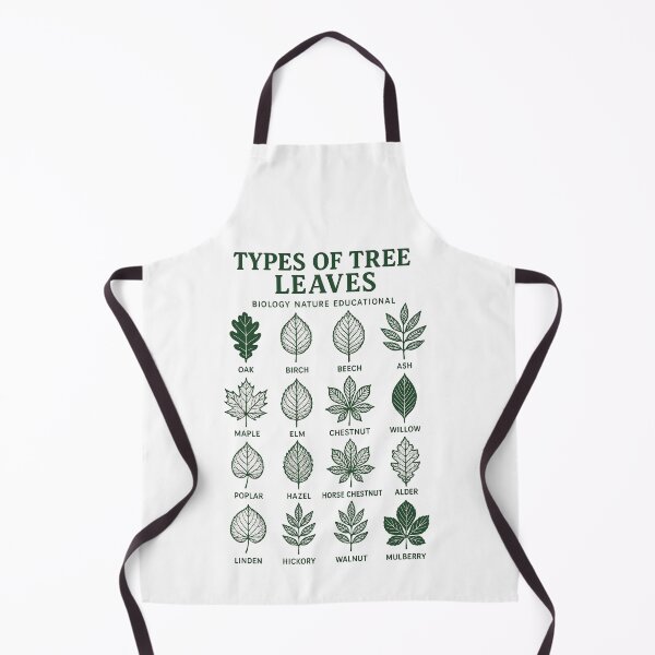 Item preview, Types of Tree Leaves T-Shirt – Educational Nature Biology Tee designed and sold by swanwon Store.