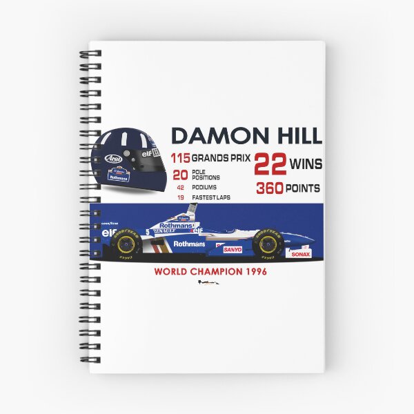 Item preview, Damon Hill - Career Statistics - FW18 designed and sold by JageOwen.