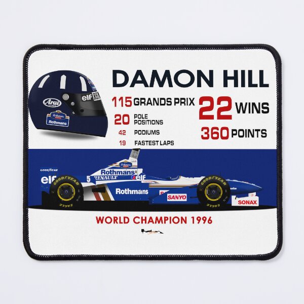 Item preview, Damon Hill - Career Statistics - FW18 designed and sold by JageOwen.