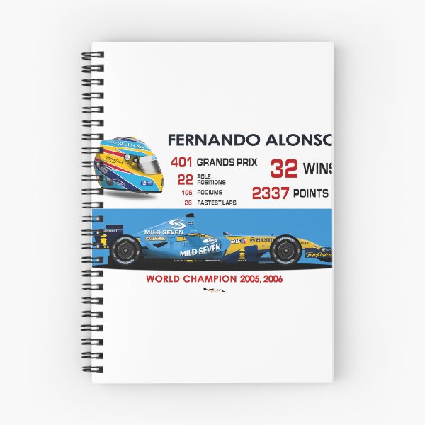 Item preview, Fernando Alonso - Career Statistics 2006 designed and sold by JageOwen.