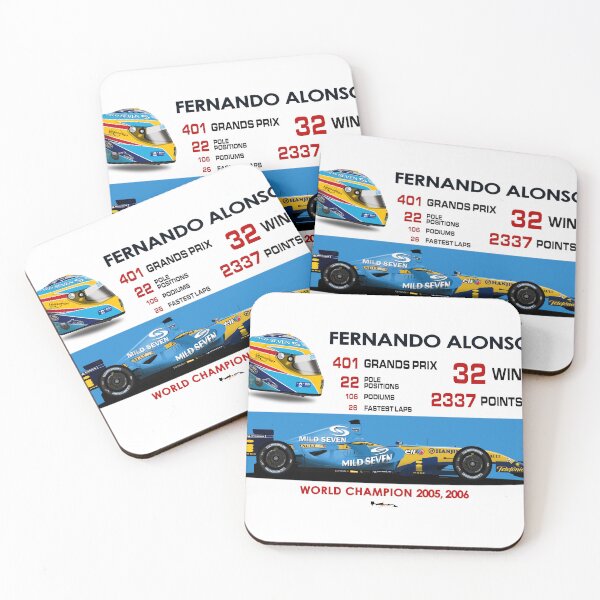 Item preview, Fernando Alonso - Career Statistics 2006 designed and sold by JageOwen.