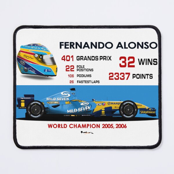 Item preview, Fernando Alonso - Career Statistics 2006 designed and sold by JageOwen.