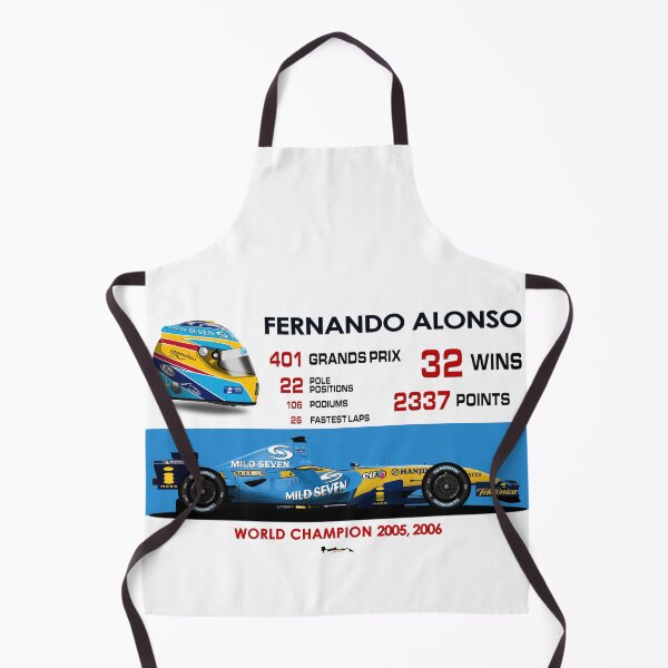 Item preview, Fernando Alonso - Career Statistics 2006 designed and sold by JageOwen.