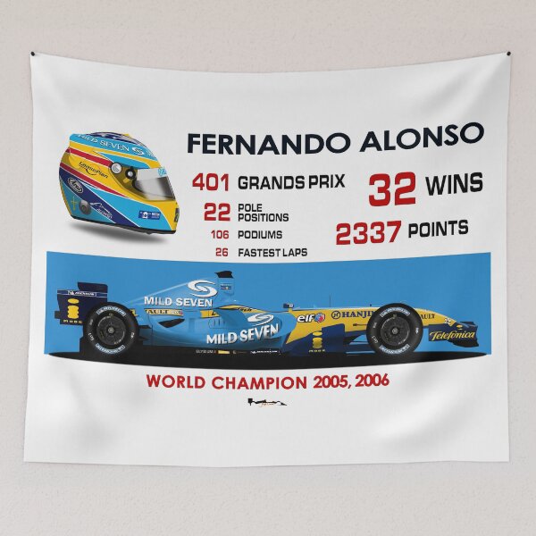 Item preview, Fernando Alonso - Career Statistics 2006 designed and sold by JageOwen.