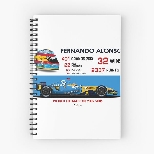 Item preview, Copy of Fernando Alonso - Career Statistics 2005 designed and sold by JageOwen.
