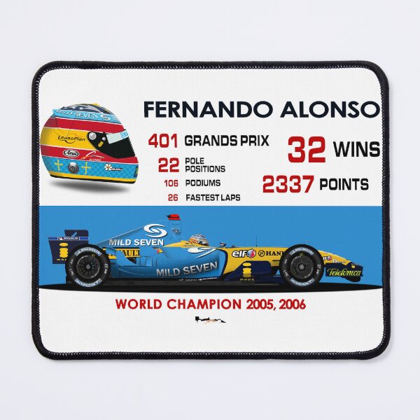 Item preview, Copy of Fernando Alonso - Career Statistics 2005 designed and sold by JageOwen.