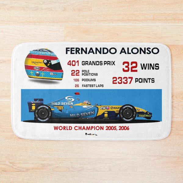 Item preview, Copy of Fernando Alonso - Career Statistics 2005 designed and sold by JageOwen.