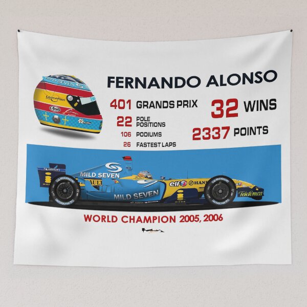 Item preview, Copy of Fernando Alonso - Career Statistics 2005 designed and sold by JageOwen.